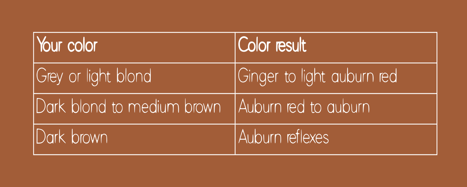 Pure henna plant based hair dye for auburn red tones and healthy hair