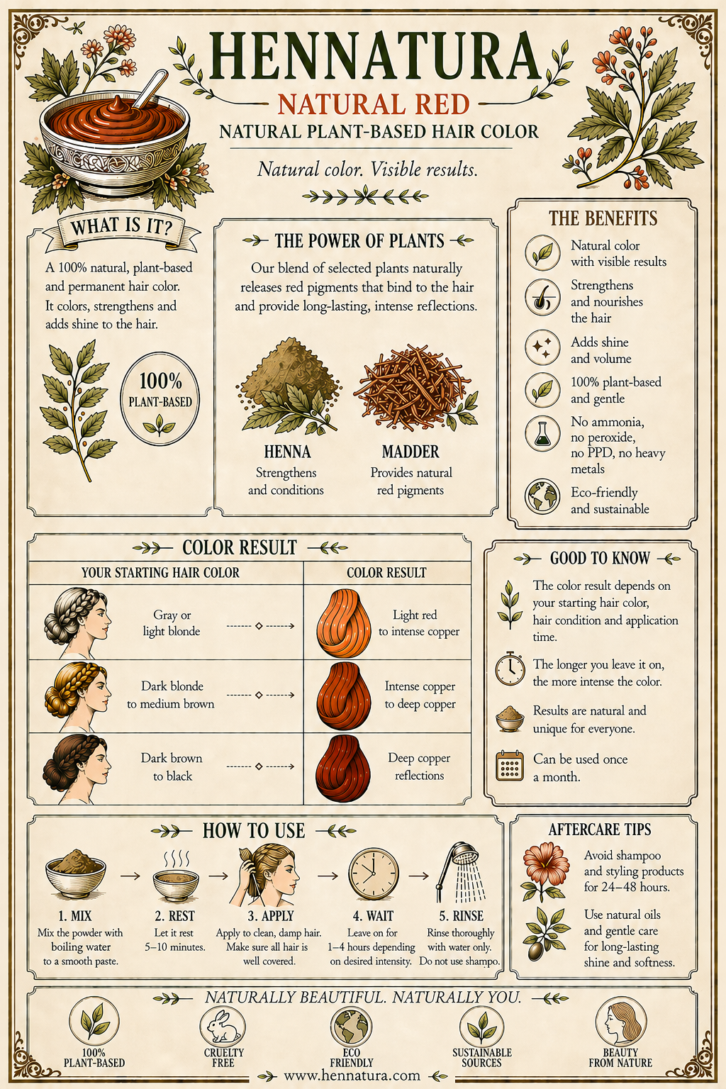 Hennatura Henna Powder "Natural Red" - Image 5